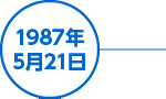1987N521